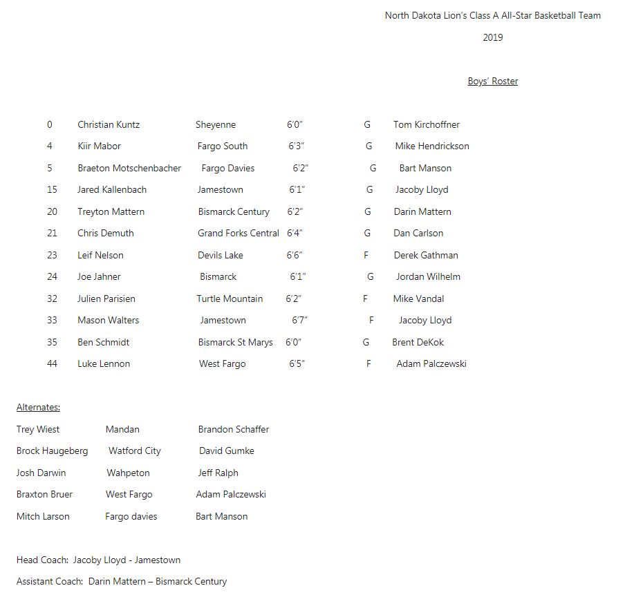 BenBarrTV's tweet photo. 2019 Lions Basketball All-Star Teams: https://t.co/j2RyIH1hlu