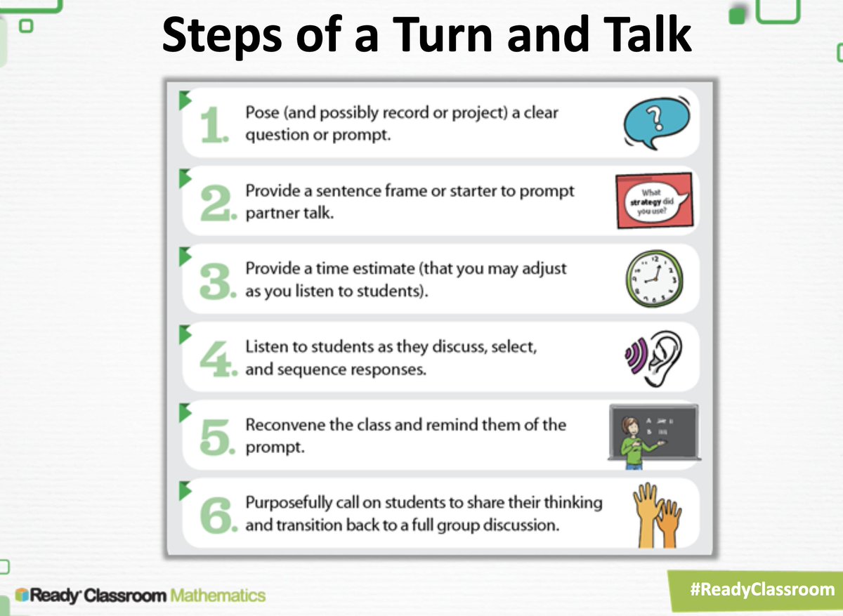 dkootman's tweet image. Simple steps of a turn and talk. #mathroutines #Mathematics #mathdiscourse @AmyLucenta