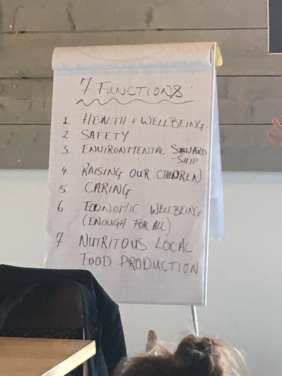 VersaTukkie's tweet photo. 2daagse #ABCD -er #CormacRussell #RodeWouw inspireert bewoner & medewerkers #MEE-UGV #Versawelzijn #PositieveGezondheid Buurtkracht buren #CoalitieErbij #SociaalwerkNL (4 juni derde dag) #wijkcentrumStJoseph https://t.co/Nq41VIDC1s