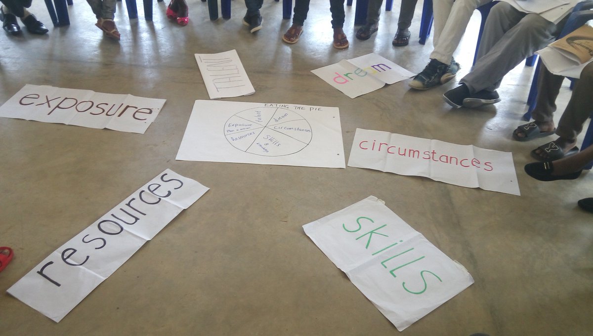 ird_uganda's tweet image. Second day, Talent Development training at YES Hostel Booma, Fort Portal since Monday 22nd to Friday 26th April, 2019 supported by Masters Making Tomorrow and Vledder Helpt Foundation (Holland). @marijeboot