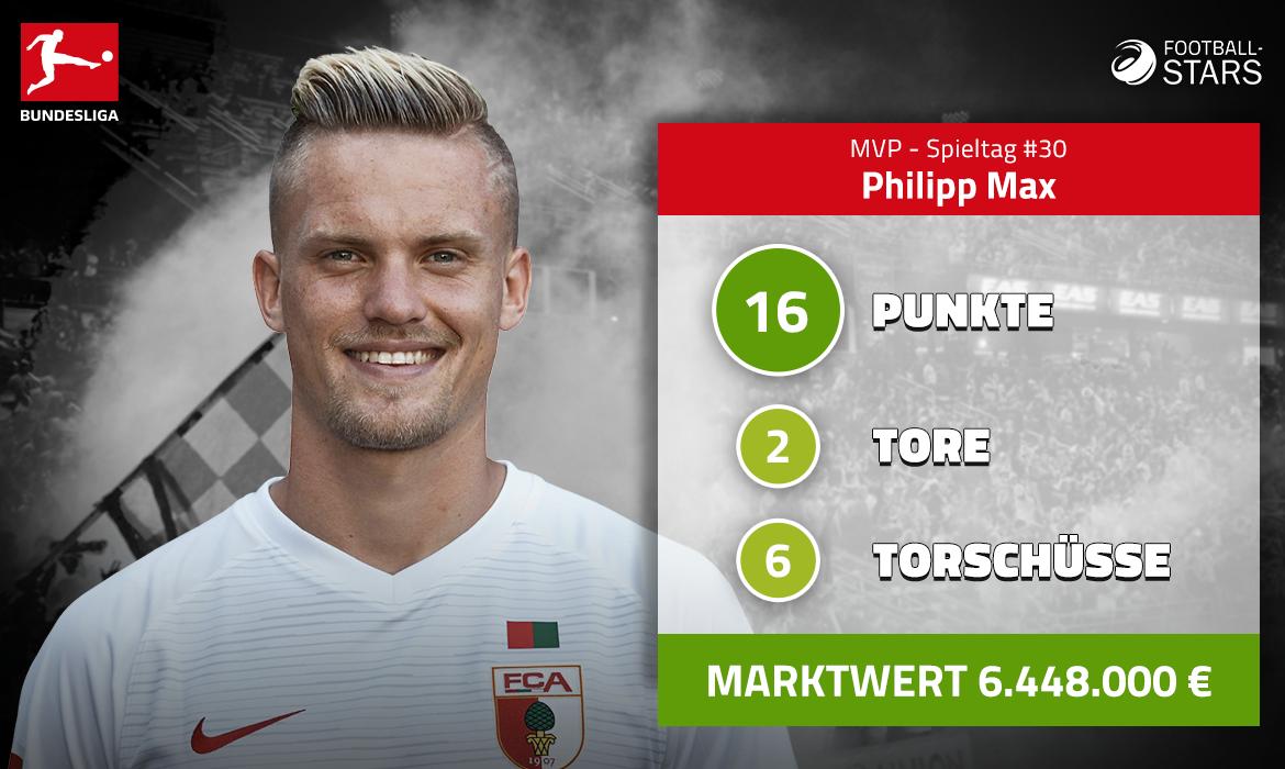 FootballStarsDE's tweet photo. Max(imale) Offensivpower! Als  Defensivmann durfte Max gegen Stuttgart weiter vorne ran und bedankte sich mit einer tollen Leistung  🏆 
Mit 6 Torschüssen, darunter 2 Tore ⚽⚽ verdiente er sich den #MVP!

#FootballStars #fussballmanager #Bundesliga #spielerdestages #FCA #VfBFCA https://t.co/HOp3zCpurb