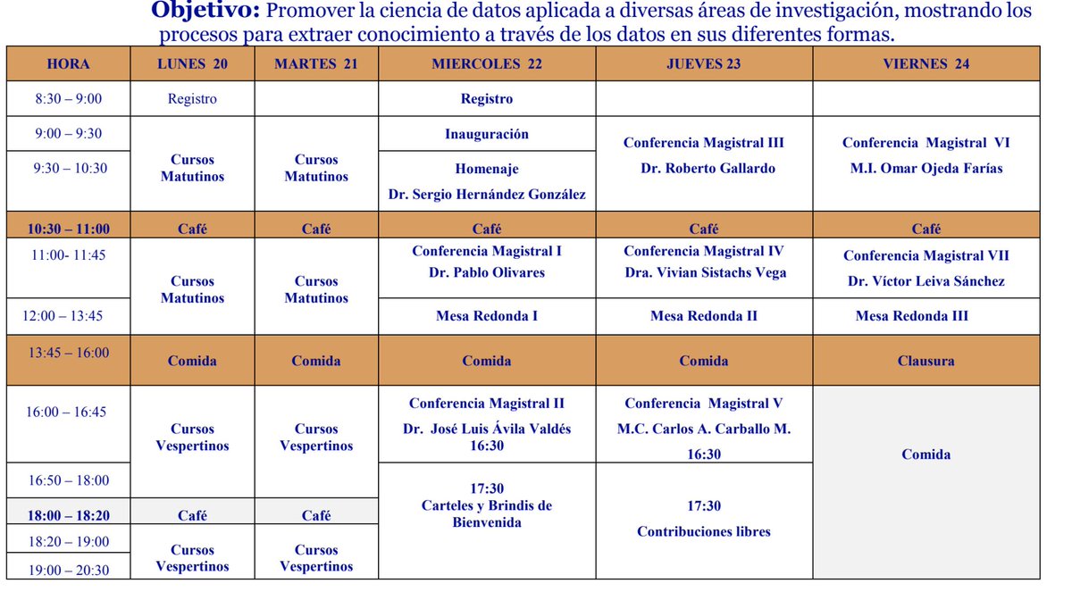 EstadisticaUV's tweet photo. Del 20 al 24 de mayo: IX Foro Internacional de Estadística Aplicada. Conoce el programa de actividades completo aquí 👉https://t.co/d7lyrCykWM ¡Participa y conoce aplicaciones de la ciencia de datos! #TeamEstadísticaUV 😎👏👊✅📈��💻🧐👇👇 https://t.co/Nl3RdUezaS
