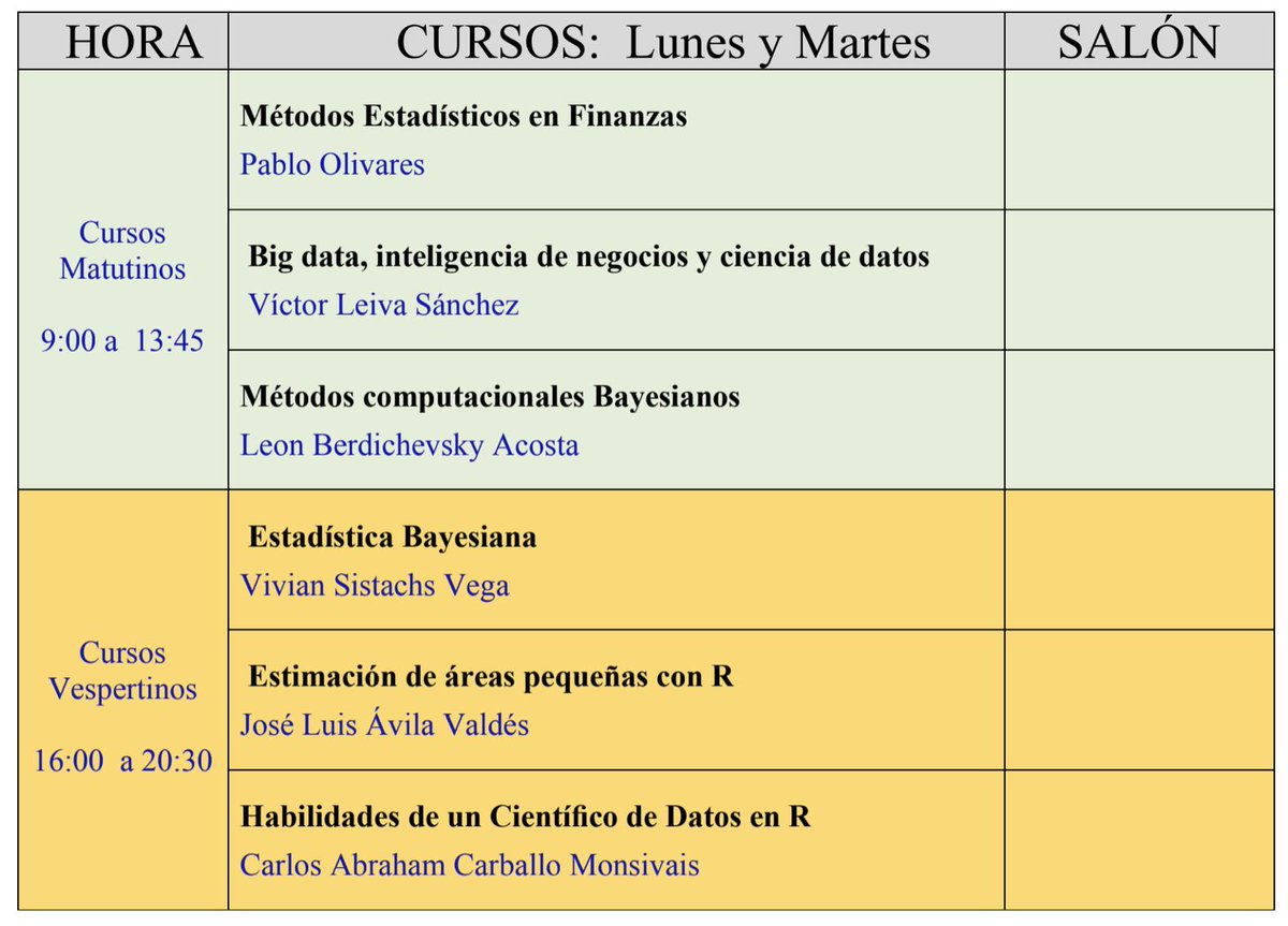 Del 20 al 24 de mayo: IX Foro Internacional de Estadística Aplicada. Conoce el programa de actividades completo aquí 👉sites.google.com/view/foroestad… ¡Participa y conoce aplicaciones de la ciencia de datos! #TeamEstadísticaUV 😎👏👊✅📈📊💻🧐👇👇