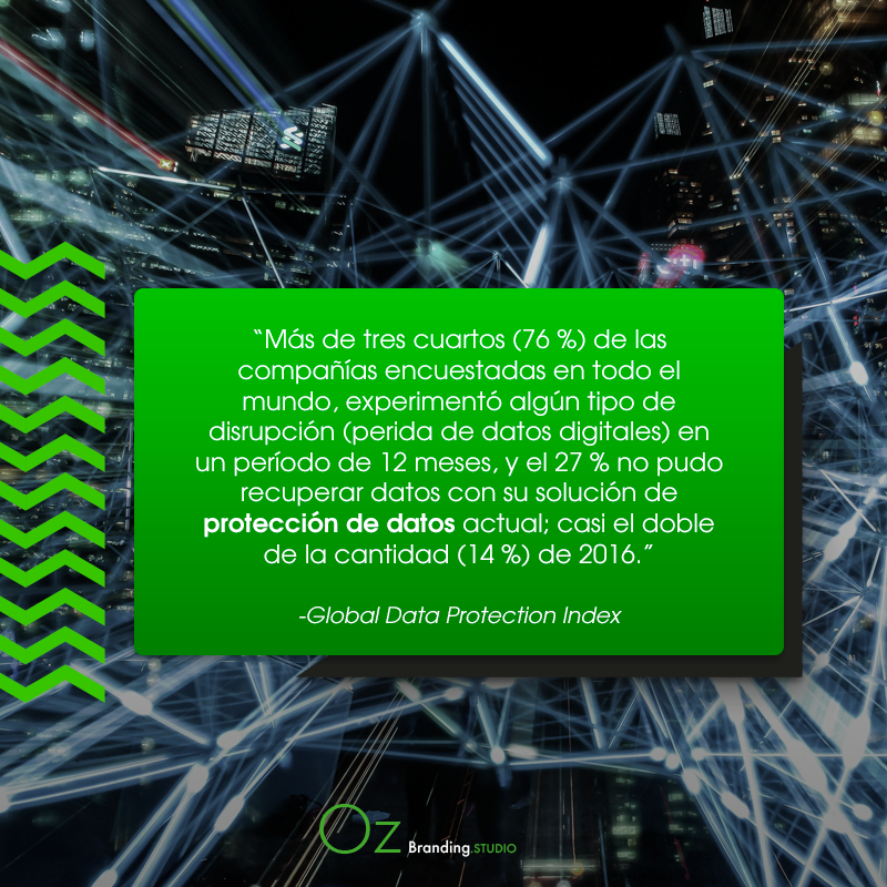 La seguridad de tu información y tus transacciones es clave para ti y tus clientes, por eso en la creación de tu #páginaweb te ofrecemos certificados SSL (Protocolo de seguridad que hace que tus datos viajen de manera íntegra y segura) incluidos en todos nuestros paquetes. 🔒