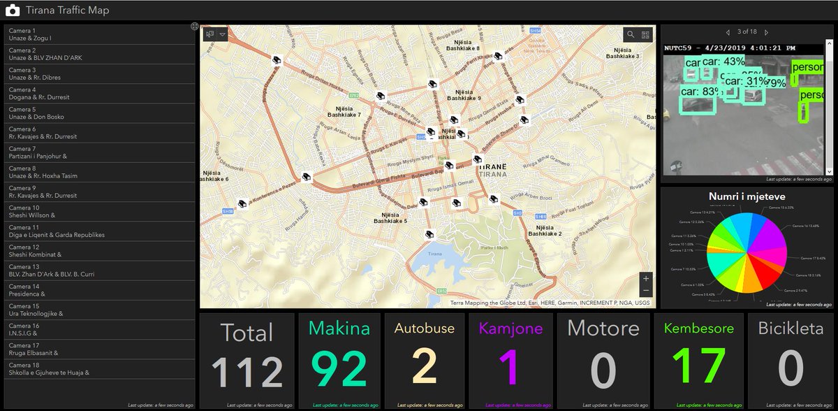 Operationsdashboardforarcgis