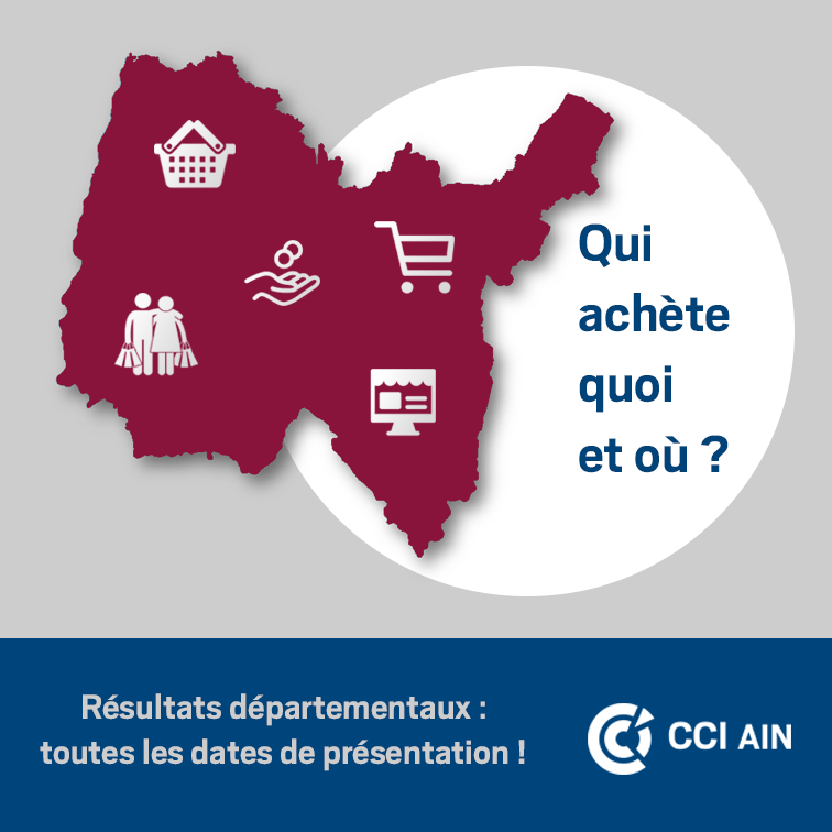 CCI_Ain's tweet photo. 7e enquête sur les comportements d'achats des ménages de l'#Ain par l'#Observatoire du #Commerce de la #CCI avec :
📊100 000 actes d'achats dans + de 6 000 lieux
📊1750 foyers
Présentation du Pôle Commercial Bellegardien le 29/04 à #ChatillonEnMichaille
👉 https://t.co/XRTWEM4WN9 https://t.co/Q7ifdiTLRH