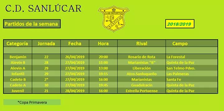 Vuelve el fútbol después de Semana Santa