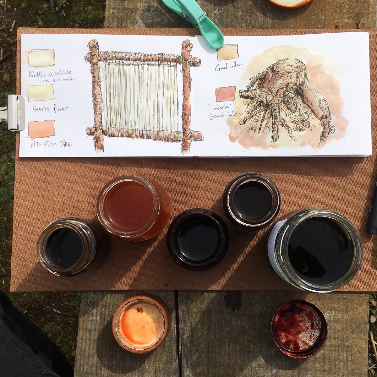 EdinburghSketcher tweet media