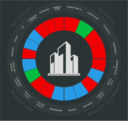 SmartLane Solutions tweet media