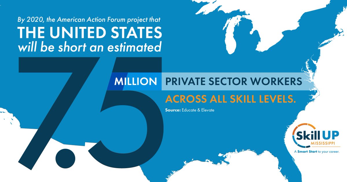 SkillUP_MS's tweet photo. “Adult Education brings businesses options by preparing existing workers with the skills that companies need through flexible classrooms and curriculum.” – Educate &amp; Elevate
Learn more about Adult Education programs at https://t.co/jzAMzoREEB
. https://t.co/Xic2YA2A5h