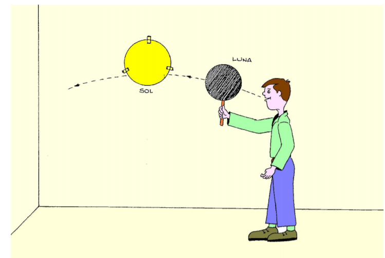 NereGaia's tweet photo. #VBIVTEC2;TEC230;g;eclipsi solar (simulem el sol a la pissarra i un alumne és la lluna, que s'interposa entre el sol i la resta d'alumnes, que són la Terra) i eclipse lunar (sol real, un alumne és la Terra, que s'interposa entre el sol i la lluna fent ombra a aquesta última). https://t.co/7EJelwlXt8