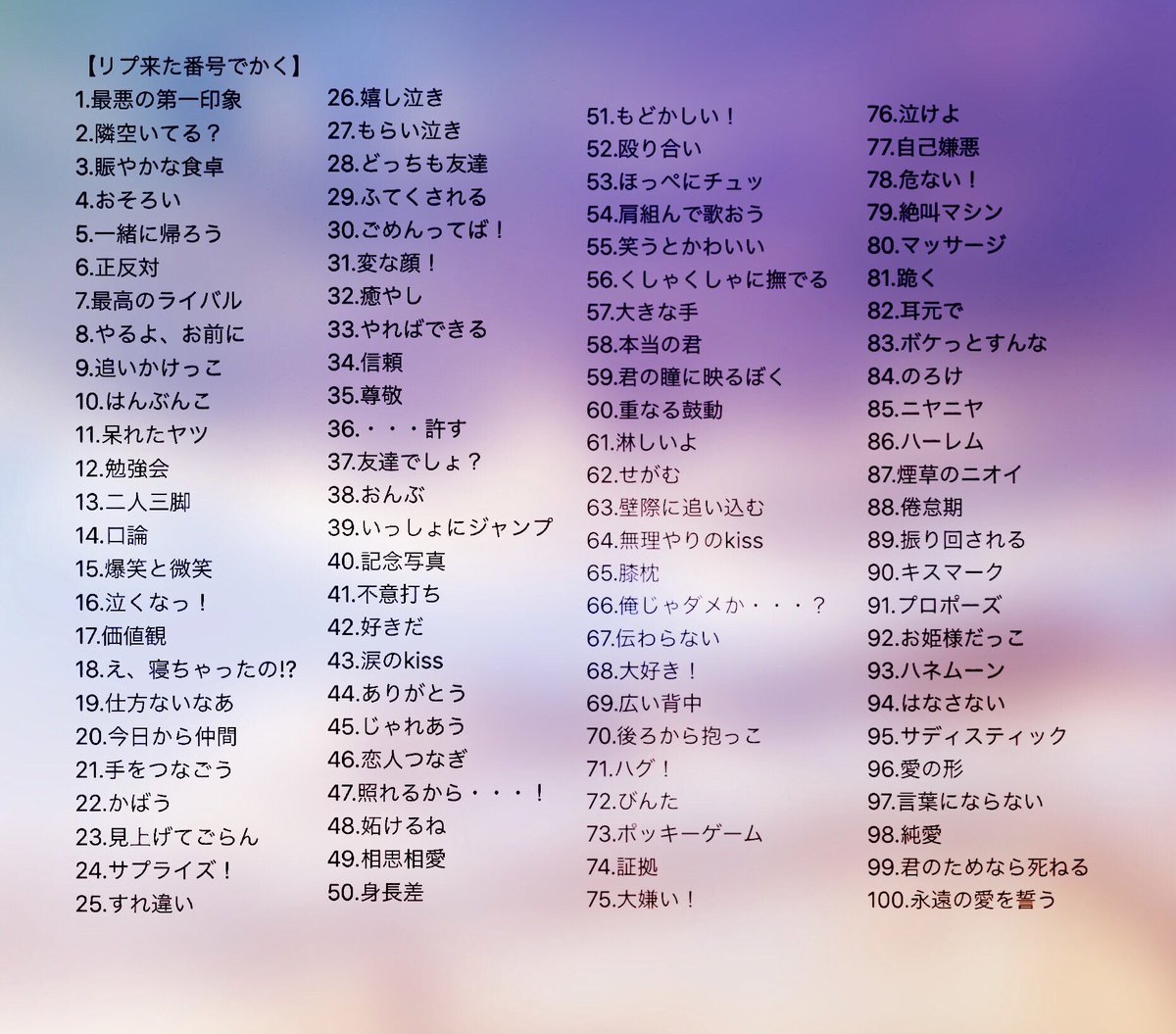 リプをもらった番号のお題を使ってかく リプをもらった番号のお題を使ってかく
