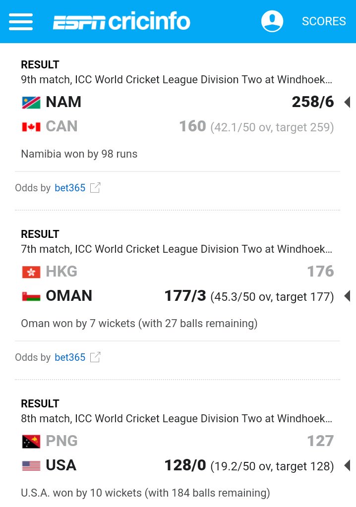 Oman with another clinical performance. Namibia with a,much needed win. USA definitely got the game they craved to give their NRR much needed boost! Needless to say. There will be no fingernails by the last round. This is unfolding well! Good luck to the teams!! #WCL2