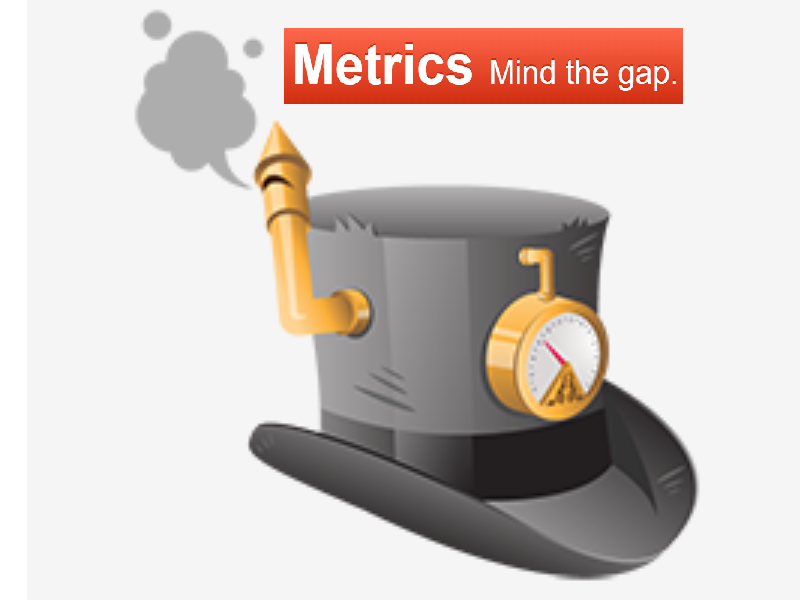 DevAwesome_'s tweet photo. Metrics is a Java library which gives you unparalleled insight into what your code does in production:
https://t.co/mrrXiXehfg
#metrics #java #library #backend #programmer #programming #coding #developer #code #coder #webdeveloper #technology #tech #software #webdevelopment #dev https://t.co/rnChwcPcjw