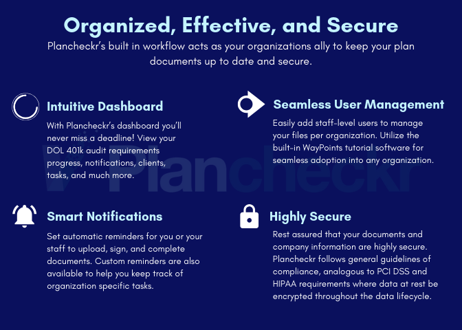 Plancheckr prides itself on being #CEFEX certified as an investment support service. With these Practice Management Features, you can be sure to have your business operating much more efficiently, saving you both time and money. Be sure to check us out and schedule a demo today!