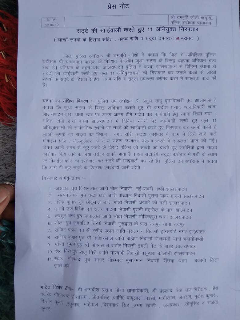 Jhalawar Police tweet media