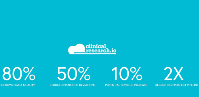 Clinical Research IO tweet media
