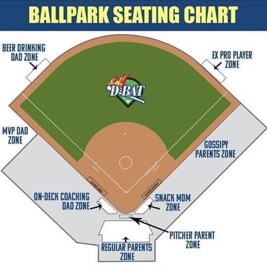 Uw Softball Stadium Seating Chart