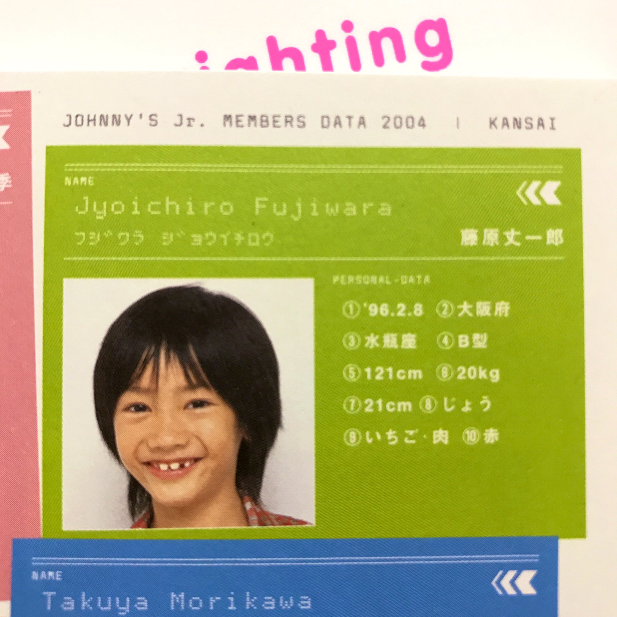 活動歴および当時の関連ビジュアル記録