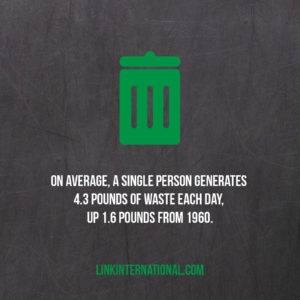 TrashtagMHK's tweet photo. Waste Fact: About 55% of 220 million tons of waste generated each year in the U.S. ends up in landfills. On average, two-thirds of our household waste can be composted. Go to the link to learn how you can start composting today! #trashtag https://t.co/frcA4ngGXR https://t.co/5MbTRMLUNh