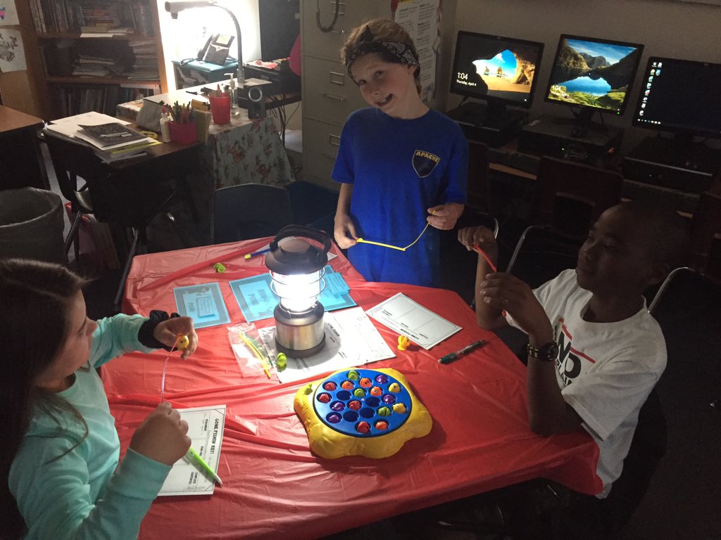 WayneSquiers's tweet photo. 4th Grade “Camp Review”! https://t.co/5ix3AasLSr