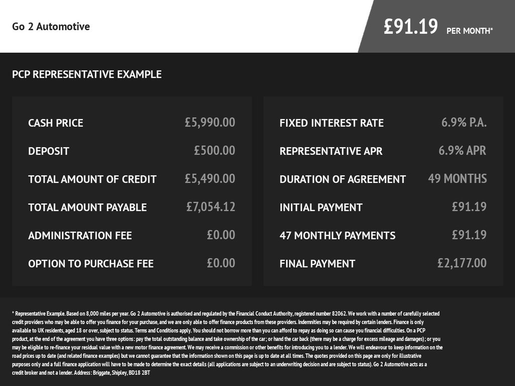 Go2Automotive tweet media