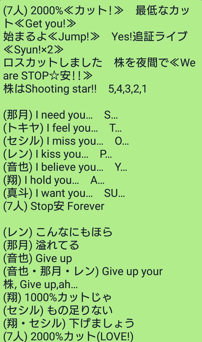 げんちゃん 堕天使ゲハネ の迷曲替え歌集 Disc1