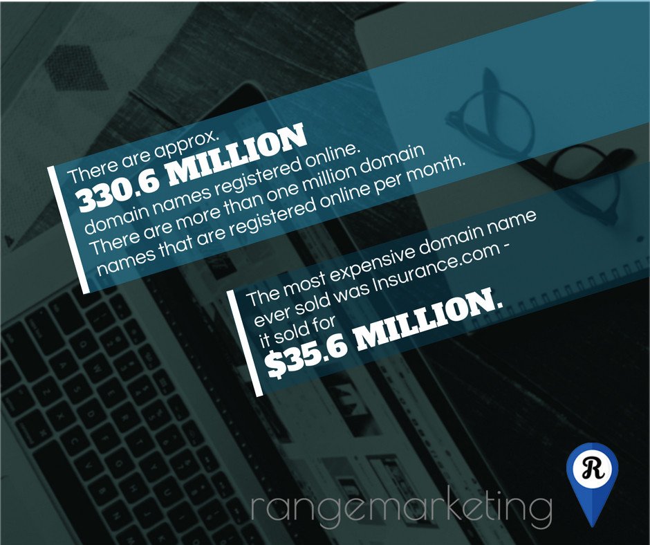 Range_Marketing's tweet photo. Ecommerce is quickly becoming the fastest growing market for buying and selling goods. Meaning each year, the profit potential increases too!

#increaseyourrange to get you updated and earning. https://t.co/pFmzQxcfa3

#onlinemarketing #RangeMarketing #ecommerce https://t.co/D9Bm0doVzG
