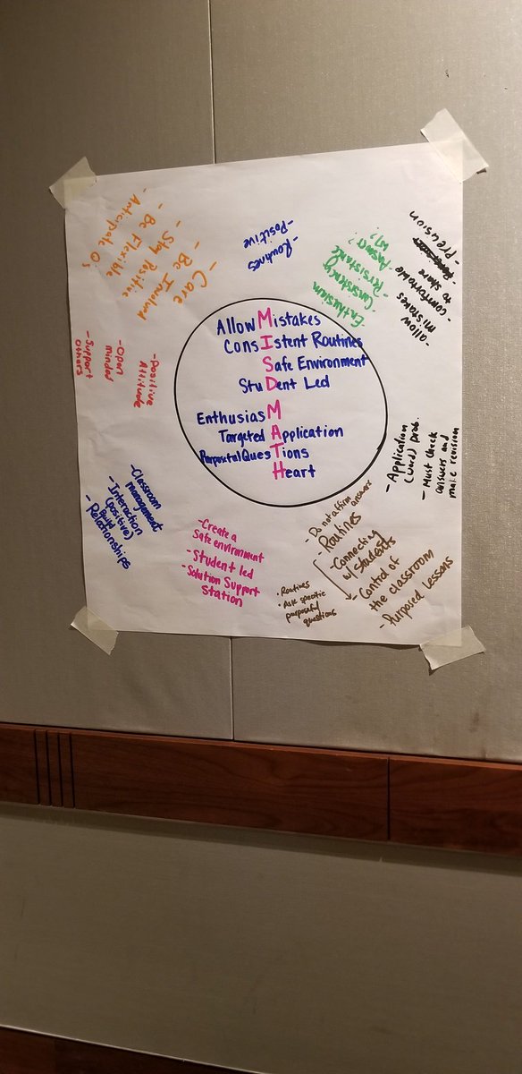 Mrs_PitcockWHS's tweet photo. Creating a vision for mathematics instruction with some awesome coworkers! @laura_l_crow @LCHS_Girls_Socc
@MrsJWheezy #SolutionTree #MathematicsAtWork #plc #TogetherWeCanBeBold https://t.co/IxUOJvNRwG
