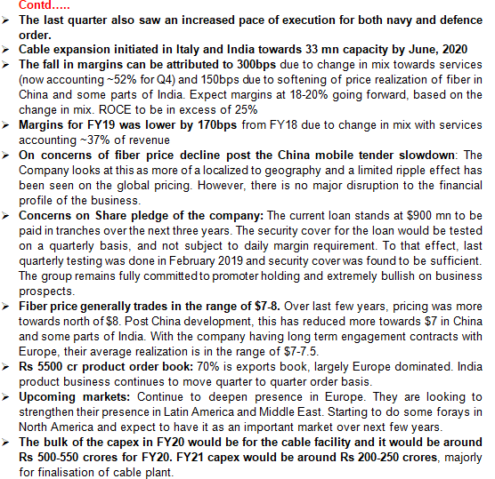 analystmohalla's tweet image. #STRTECH: 4QFY19 Concall Highlights
Management Participants: Dr. Anand Agarwal– CEO, Mr. Anupam Jindal-CFO, Mr. Vishal Aggarwal– HEAD, IR
Analyst on the call: Pratik Poddar