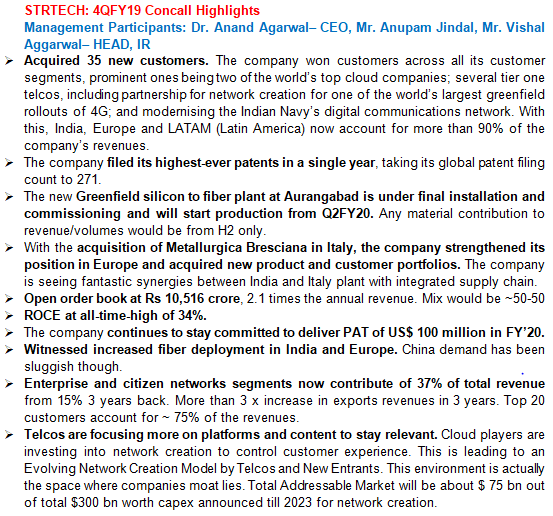 analystmohalla's tweet image. #STRTECH: 4QFY19 Concall Highlights
Management Participants: Dr. Anand Agarwal– CEO, Mr. Anupam Jindal-CFO, Mr. Vishal Aggarwal– HEAD, IR
Analyst on the call: Pratik Poddar