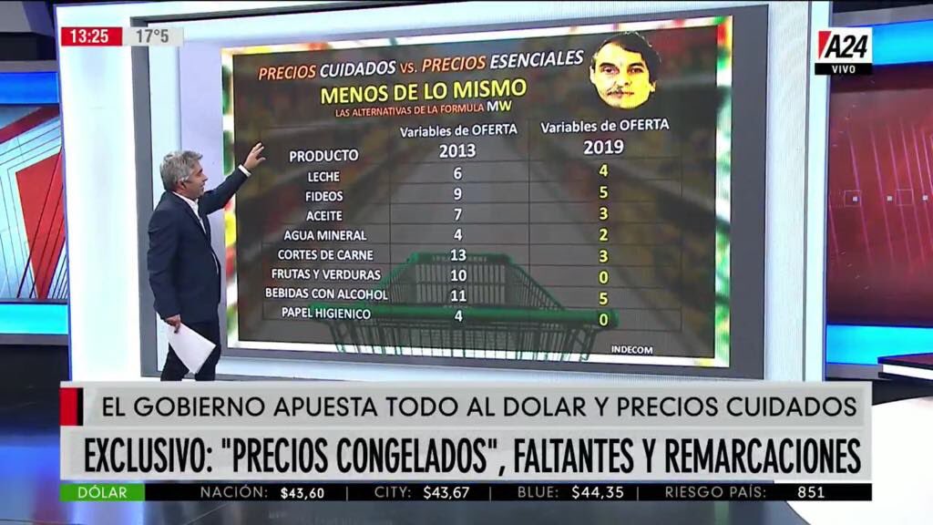 Miguel Calvete tweet media