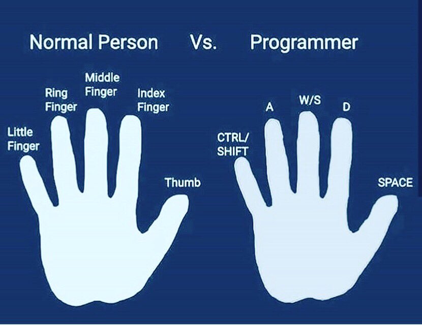 Sky_Workflows's tweet photo. At the #evening we feel it even more 😂
.
.
@sky_workflows, contact@skyworkflows.com
#SkyWorkflows #VitaOptimum #SkyWorkloadManager #ArtificialIntelligence #DeepLearning  #HighPerformanceComputing #HPC #optimize #algorithm https://t.co/eLQnP9unuc