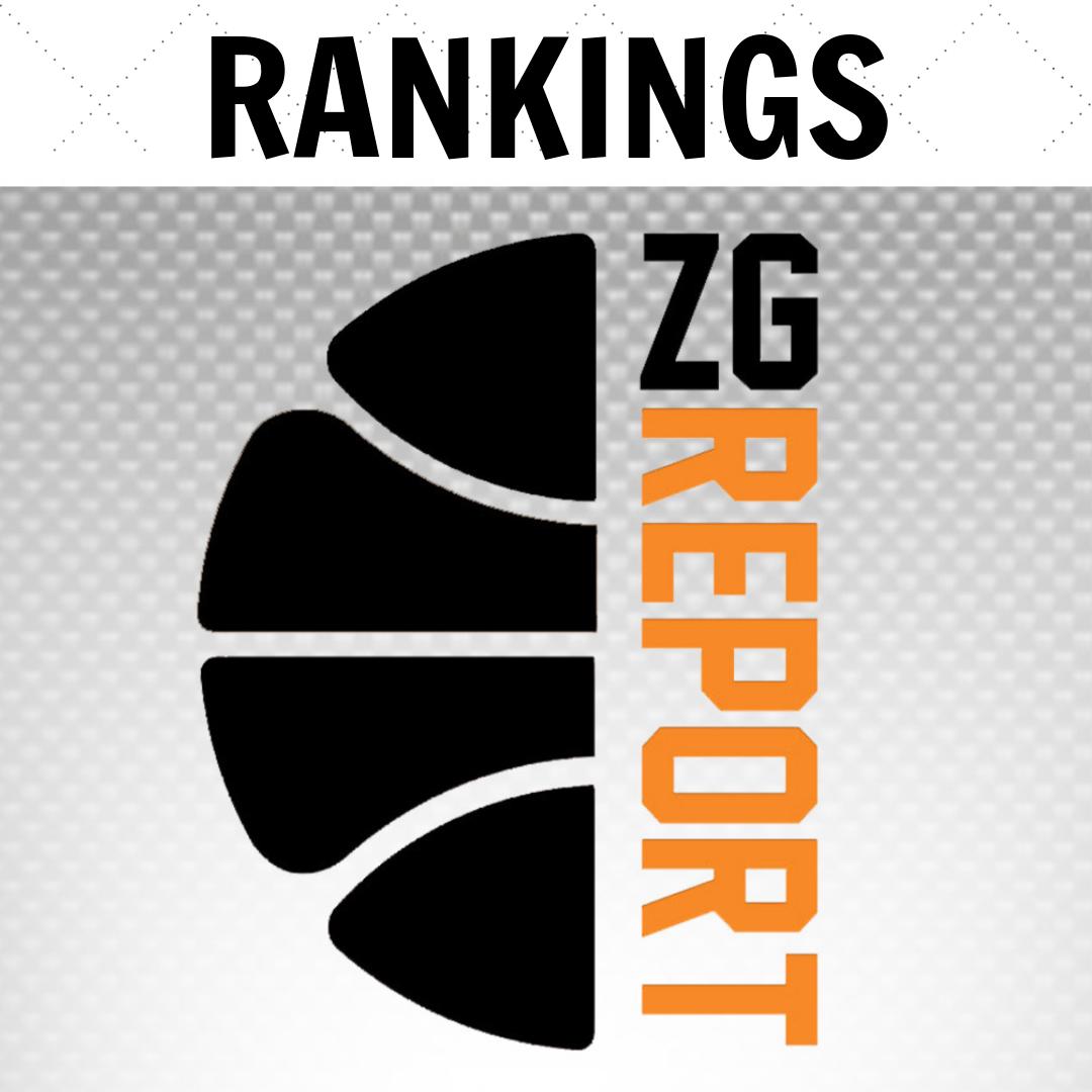 ZeroGravityBB's tweet photo. #zgreport Rankings are out‼️
https://t.co/HLhWqJ1egE https://t.co/g3p2opFvsD