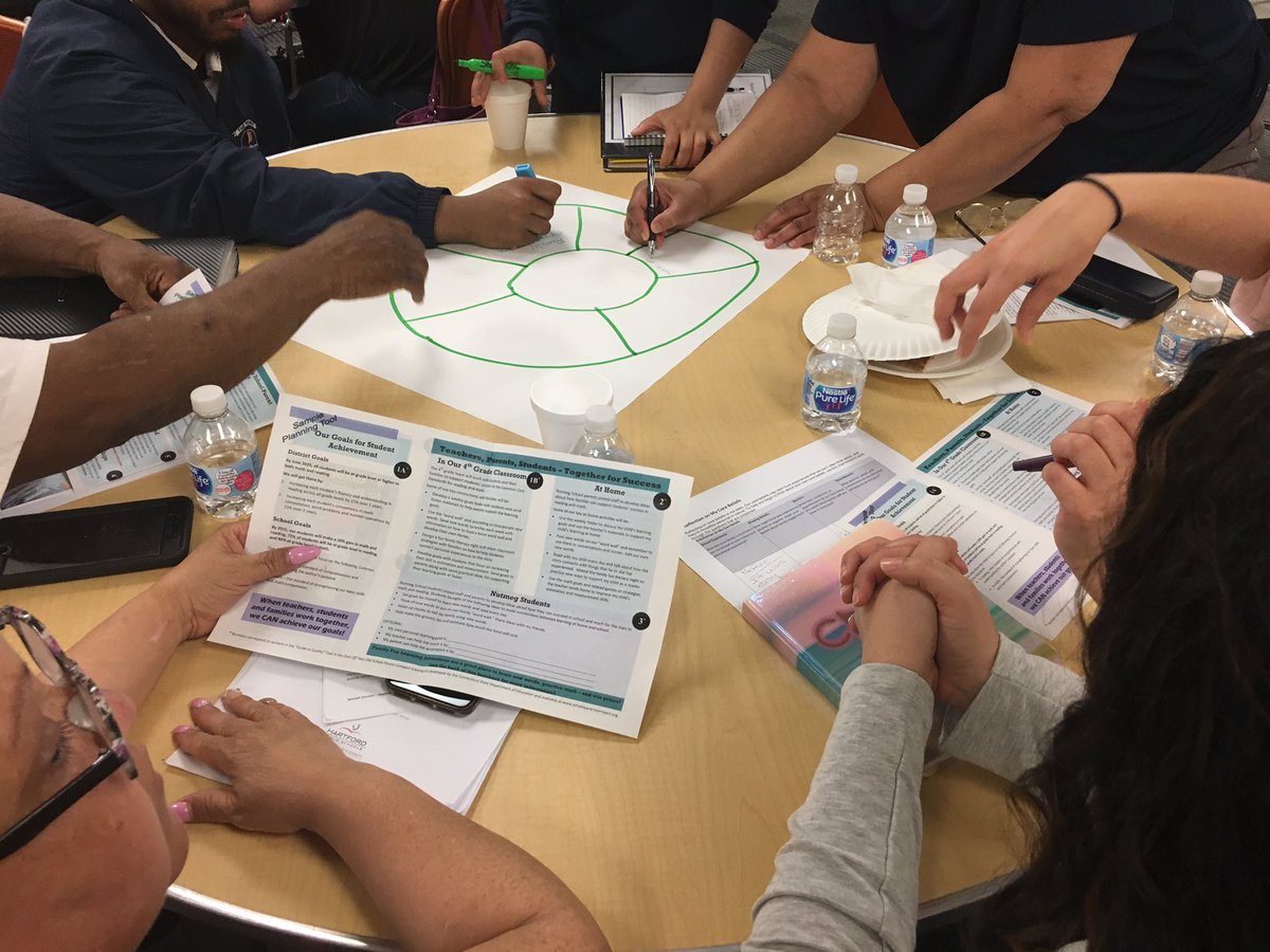 Parents and teachers creating shared expectations for collaboration and students’ success. <a href="/Hartford_Public/">Hartford Public Schools</a> <a href="/HartfordSuper/">Dr. Andraé Townsel</a> #familyengagement