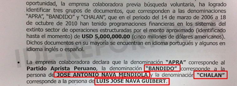 IDL_R's tweet photo. Luego, ante las negativas de Luis Nava a reconocer los pagos, IDL-R publicó los documentos que identifican claramente a Luis y José Antonio Nava como los personajes detrás de los alias que figuran en el Sector de Operaciones Estructuradas. https://t.co/uvVnt2OC0r. https://t.co/smluRNrDdz
