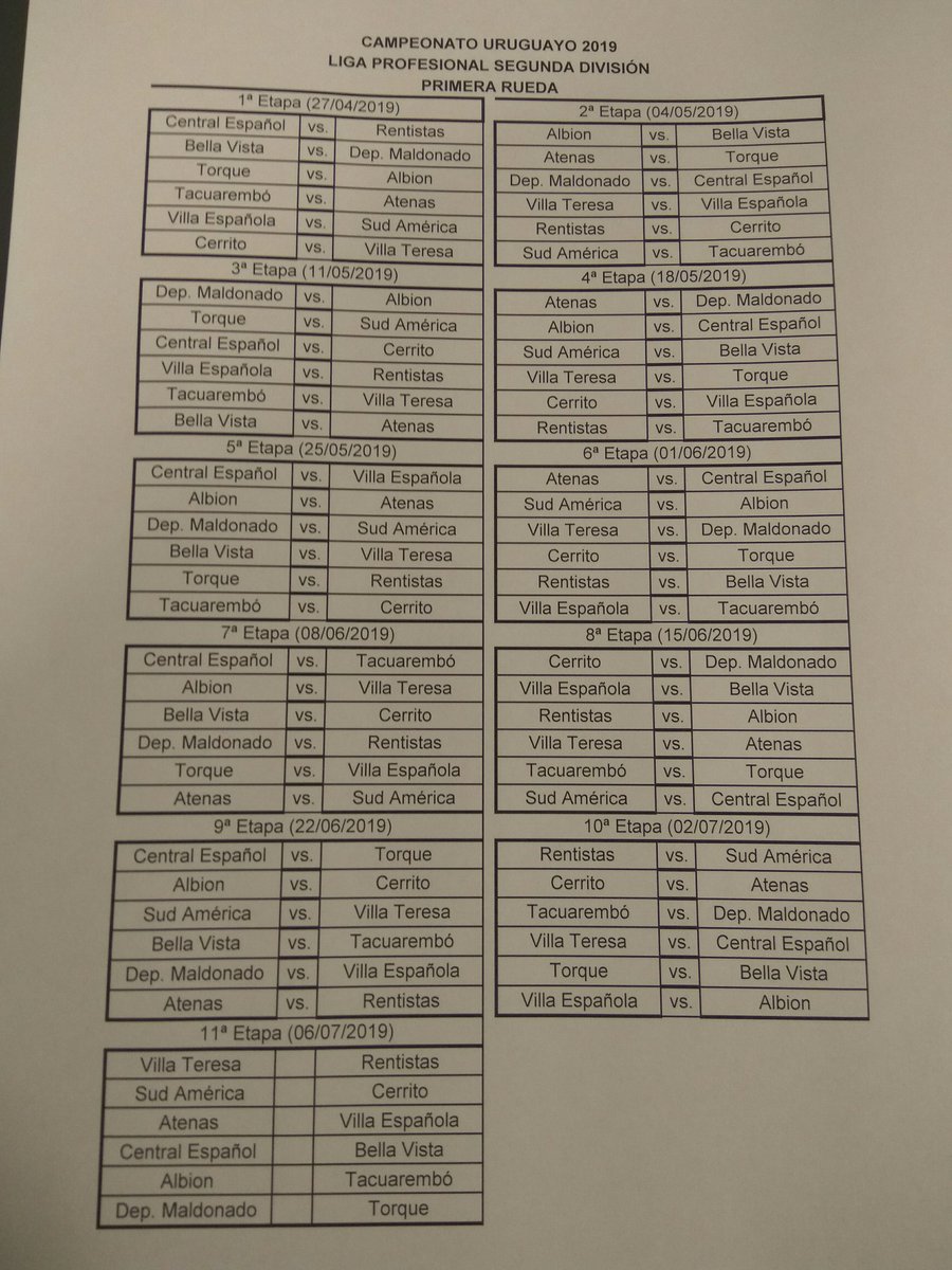 SportivoCerrito's tweet photo. #Sorteo19

Fixture completo.

#CSC90años🔰 https://t.co/HZjTsFJwPh