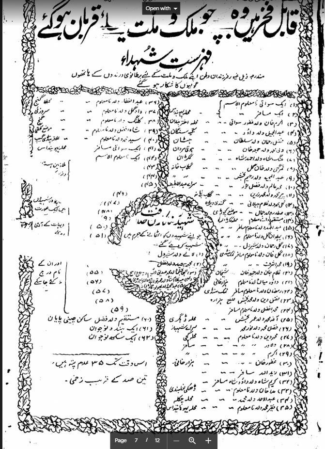 List of martyrs of Qissa Khwanai. 61 men are listed, some are unidentified including a Sikh and a Hindu. More than 300 were injured and 35 were missing.