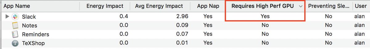 Alan_Lau's tweet photo. Find out why my MacBook drains the battery faster than usual. What made @SlackHQ always using the discrete GPU instead of the onboard GPU? https://t.co/pdegmkzrG6