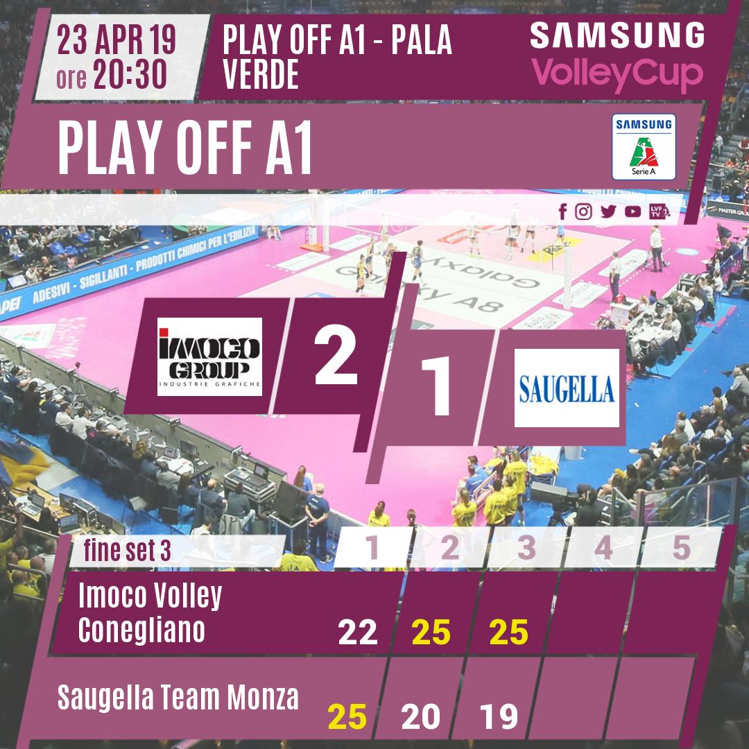 LegaVolleyF's tweet image. #CONMON 2-1 Finisce il terzo set 25-19! @ImocoVolley vs @VeroVolleyMonza #Playoff Guarda il match live su bit.ly/2SFxcx8