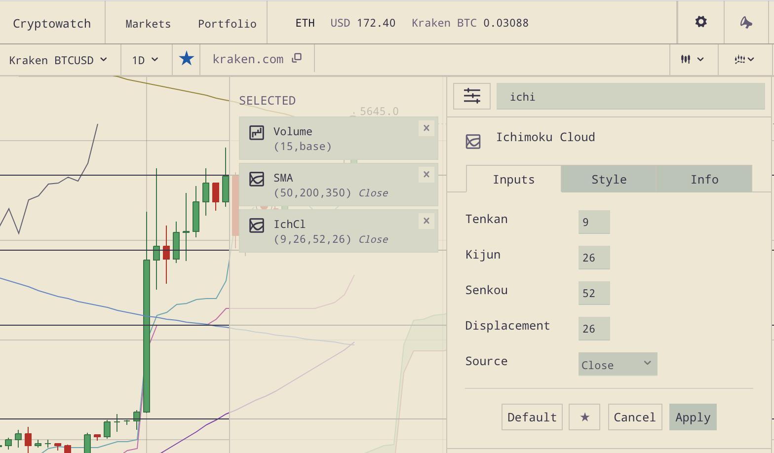 Follow Robinhood Mentoring S Robinhoodmentor Latest Tweets Twitter