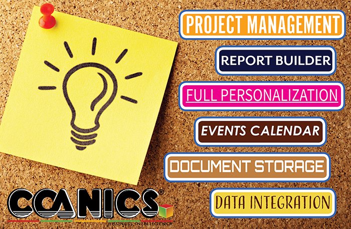 coanics's tweet photo. Finding customers is already difficult, but keeping customers is even more challenging. Analyzing your data can help you can understand what kind of products or services each customer prefers. Register for the Coanics #CRM and get custom reports and dashboards built for you! https://t.co/QyOSUDSxGD