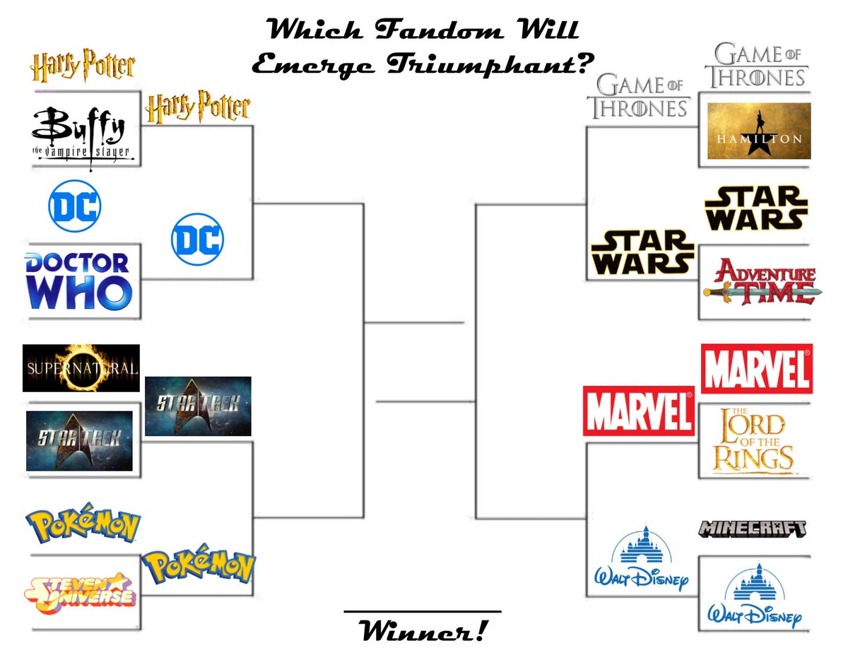 SomervillePL's tweet photo. #SPLComixCon is just around the corner and we have our #FandomFaceOff Bracket Elite 8 ready for your vote. Picking your favorite fandom will only get harder! You have 3 days to make your choices and see who moves on to the Final 4. The winner will be revealed at Comix Con, May 4! https://t.co/UgIlrOH2QP