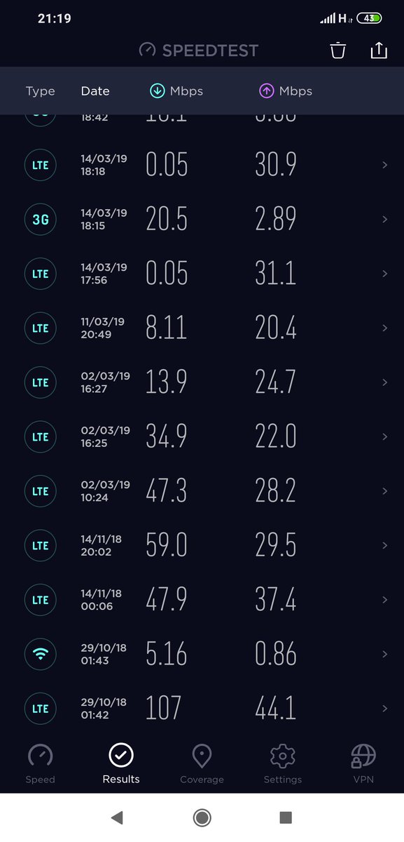 Triadx's tweet photo. @ThreeUKSupport Ignore the 107mb/44mb Up as that was when I was transitioning from Vodafone to Three. Usual Three 4G Speed 40+ Down / 25+ Up. Haven't seen that much this year. Would like to stream again on Twitch. https://t.co/rpatzrFEig