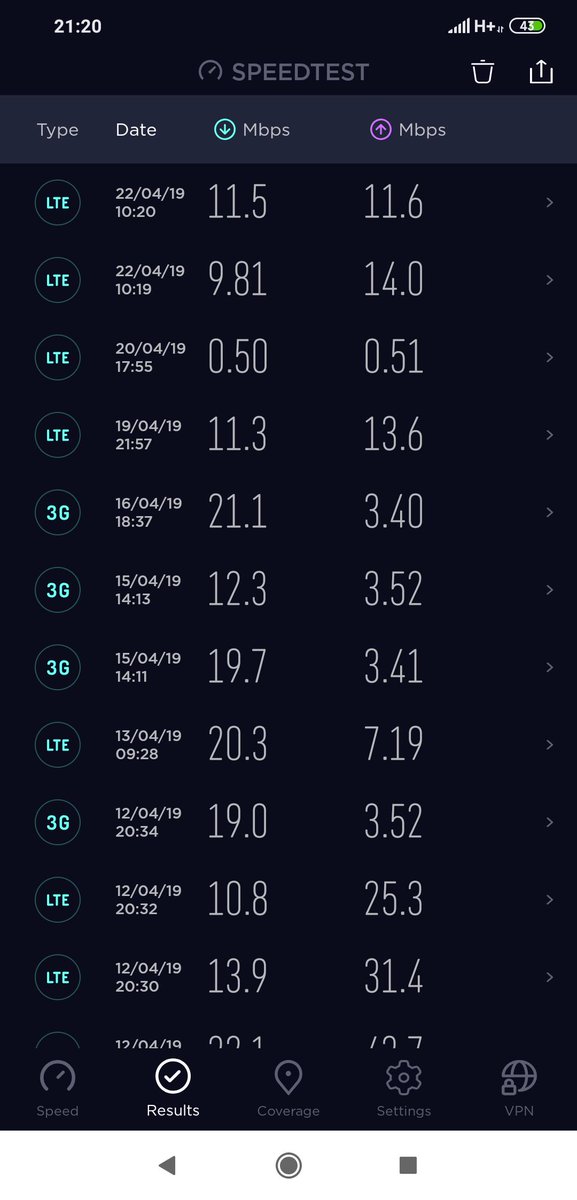 Triadx's tweet photo. @ThreeUKSupport Ignore the 107mb/44mb Up as that was when I was transitioning from Vodafone to Three. Usual Three 4G Speed 40+ Down / 25+ Up. Haven't seen that much this year. Would like to stream again on Twitch. https://t.co/rpatzrFEig