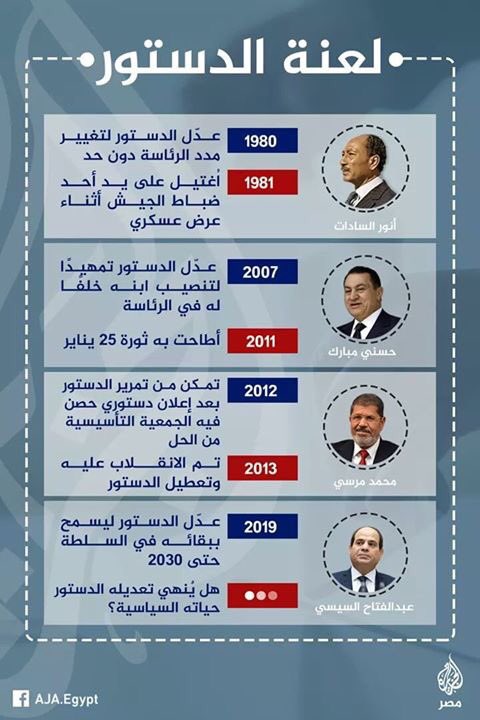 دروس التاريخ