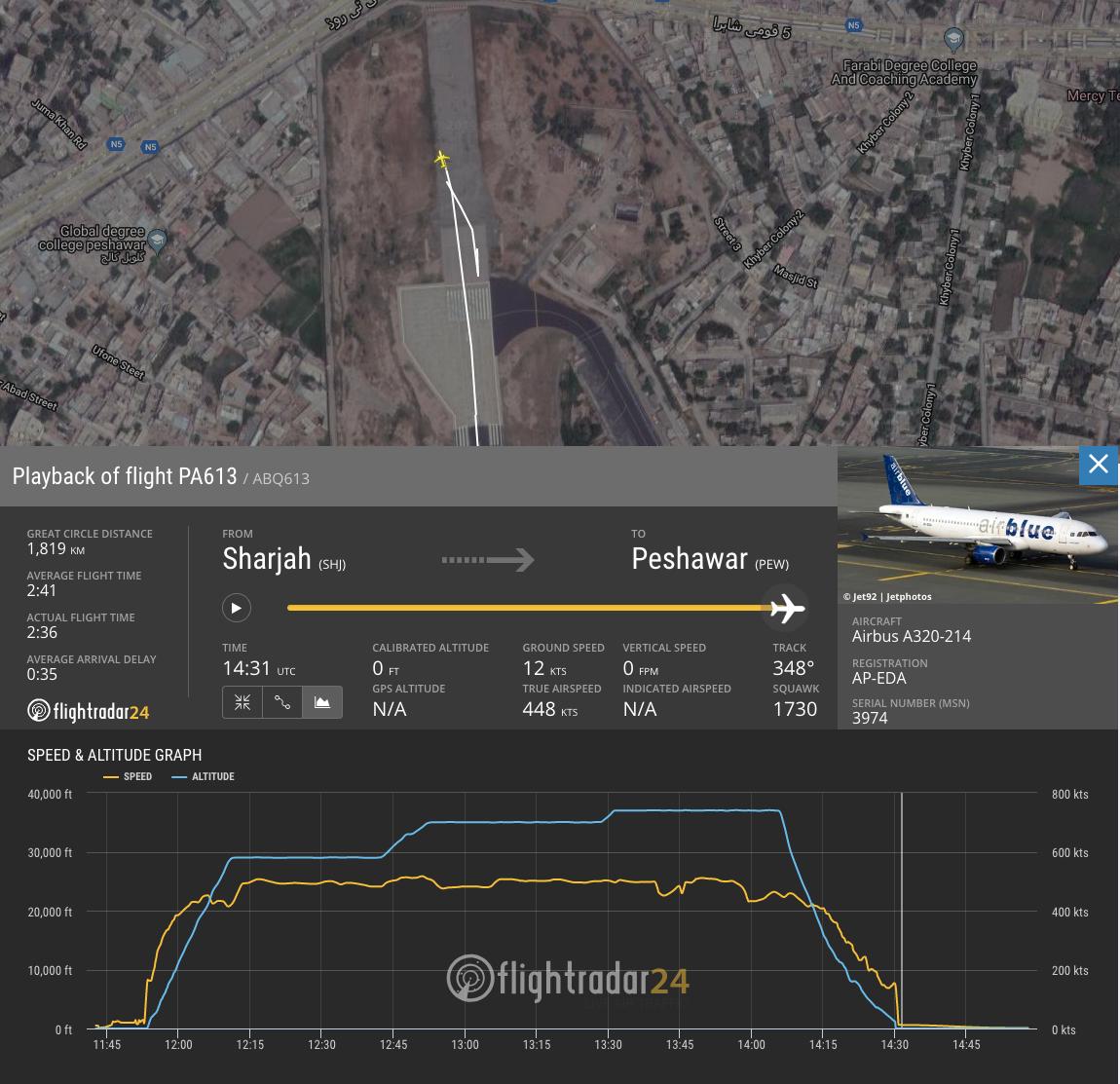 Flightradar24 on Twitter "Earlier today, Airblue A320 APEDA operating