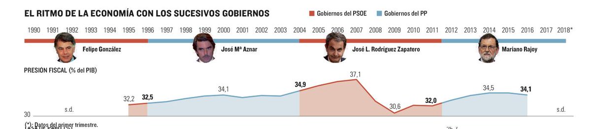 Javier Ruiz tweet media