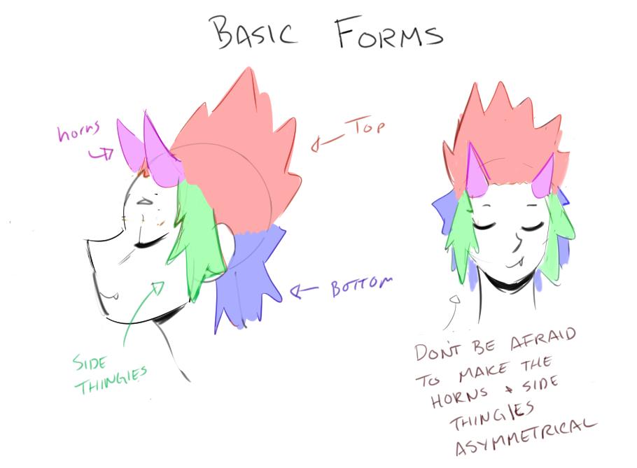 Christine Dragon Kiri Zine No Twitter Made This Tutorial For A