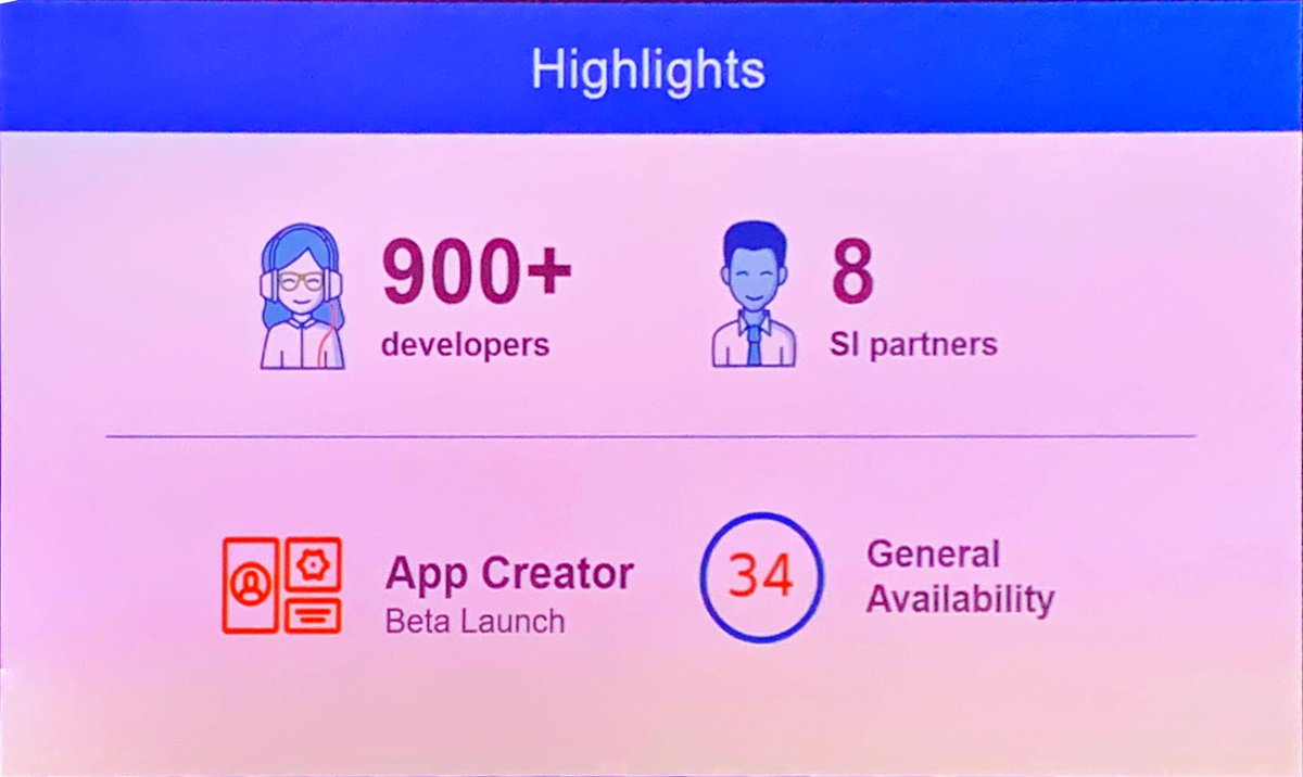 R “Ray” Wang 王瑞光 #Cupertino #AI #Energy R.NFT tweet media